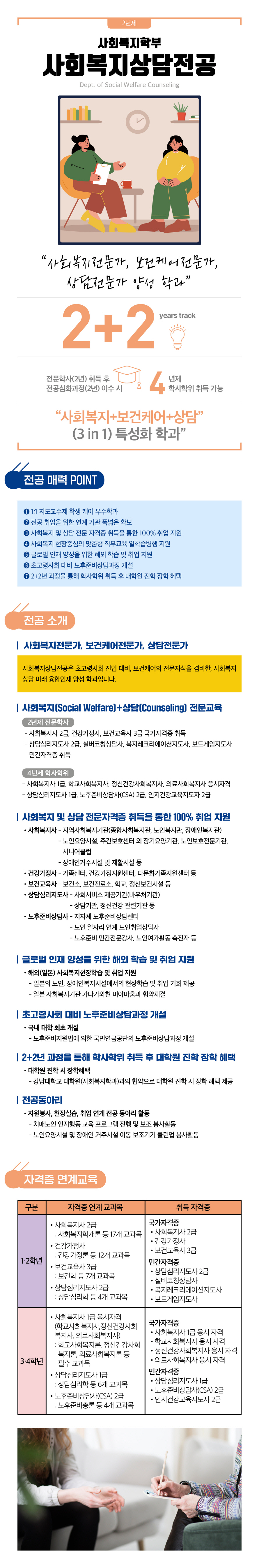 사회복지상담전공